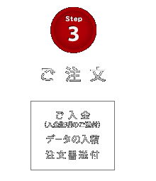 Step3　ご注文　ご入金（入金証明のご送付）　データの入稿　注文書送付