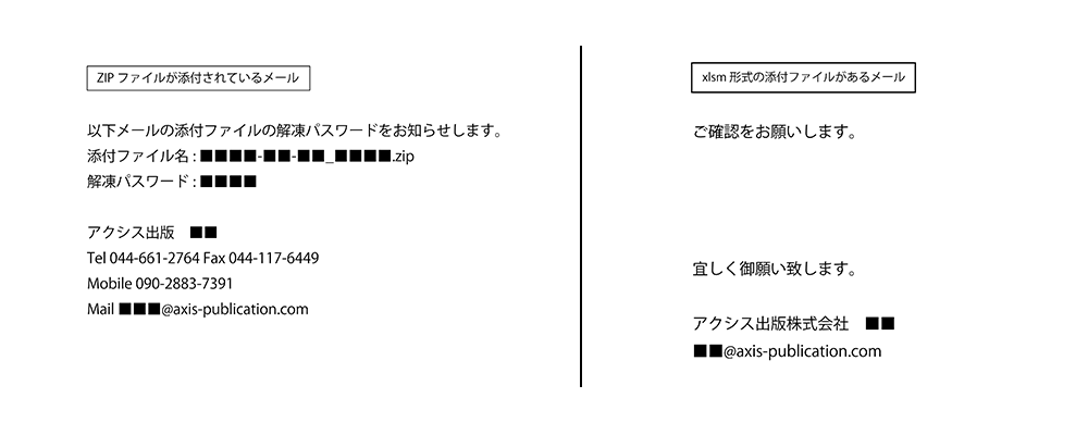 メールの本文