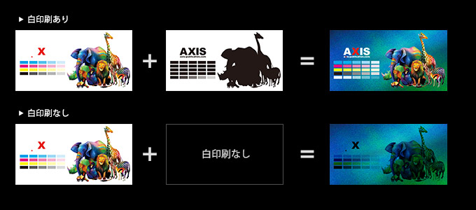 白印刷がある場合と、ない場合のイメージ